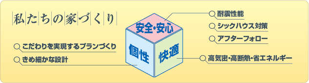 私たちの家づくり