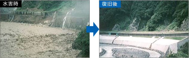 平成７年７月１１日水害時の状況